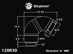 G1/4