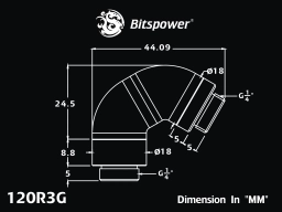 G1/4