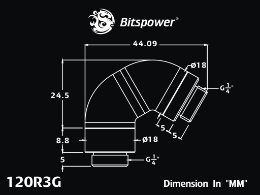 G1/4