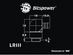 G1/4