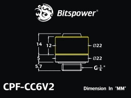 G1/4