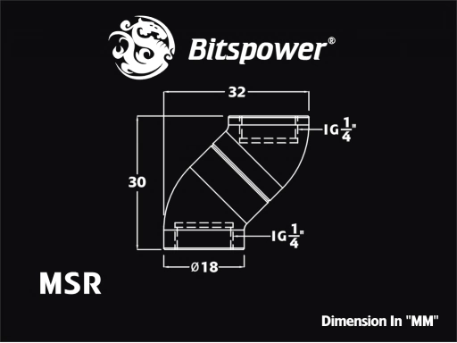 Carbon Black Rotary Mini Snake-Style Dual IG1/4