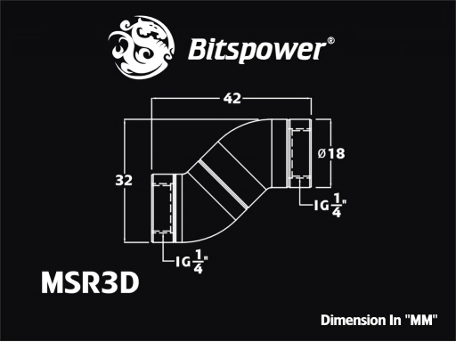 Carbon Black Triple Rotary Mini Snake-Style Dual IG1/4