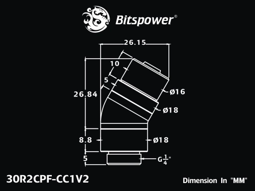 G1/4