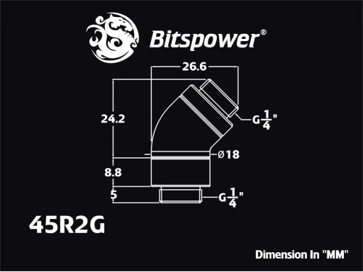 G1/4