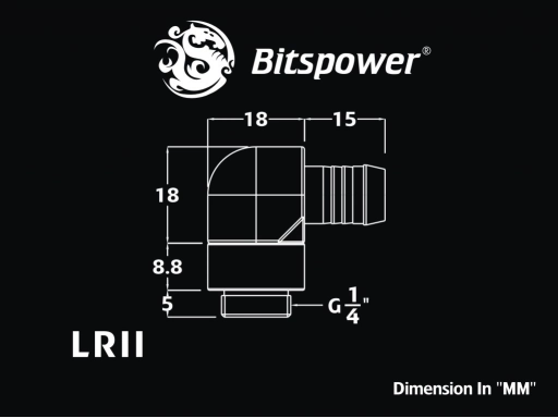 G1/4