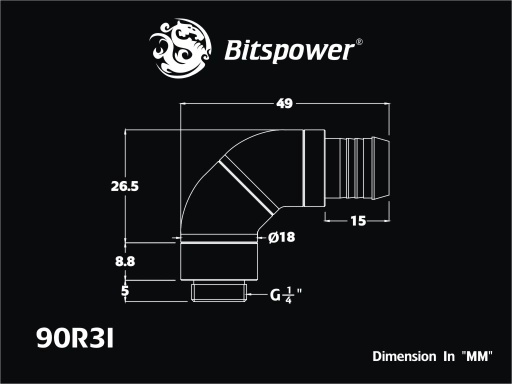G1/4