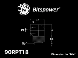G1/4