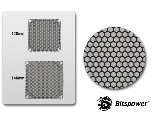 140MM Panel For Bitspower CUSTOM DESIGN RADGARD -Honeycomb Design (Black)