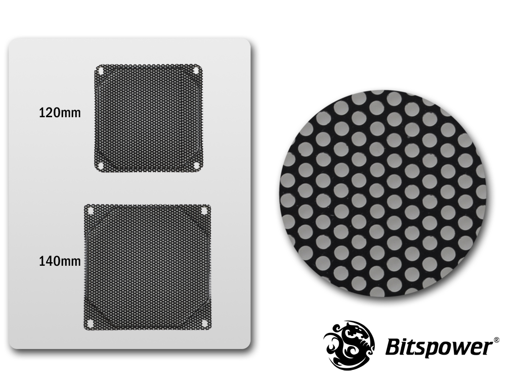 140MM Panel For Bitspower CUSTOM DESIGN RADGARD -MESH Design (Black)